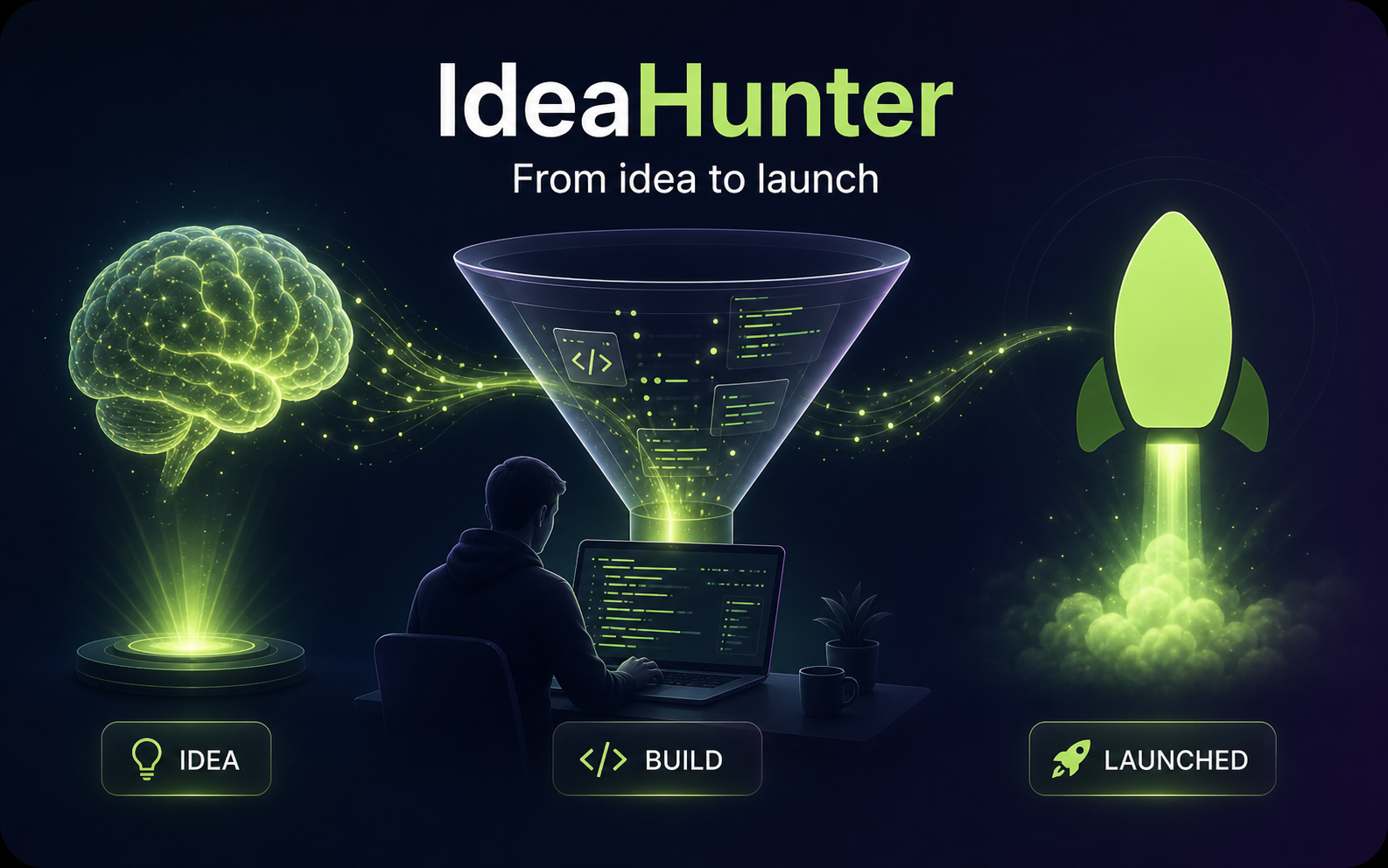 IdeaHunter turns a founder's idea into a launched product